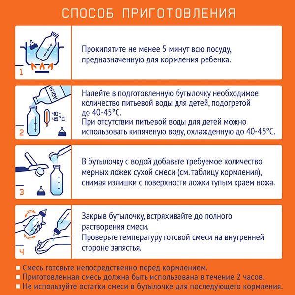 Молочная смесь Nutrilak 2 600 гр  с 6+ мес