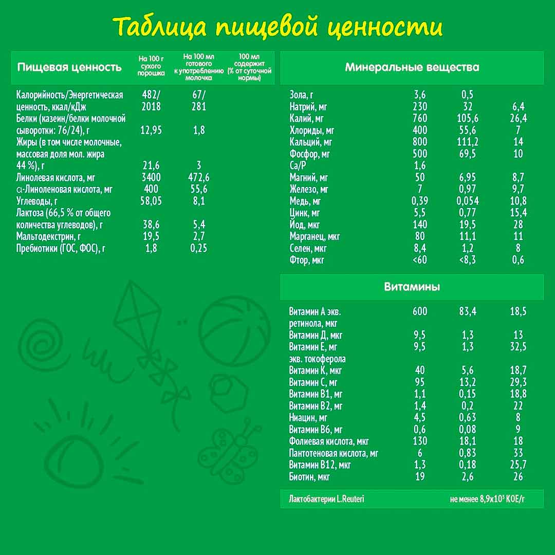 Молочко Nestogen 3 300 г с 12+ мес