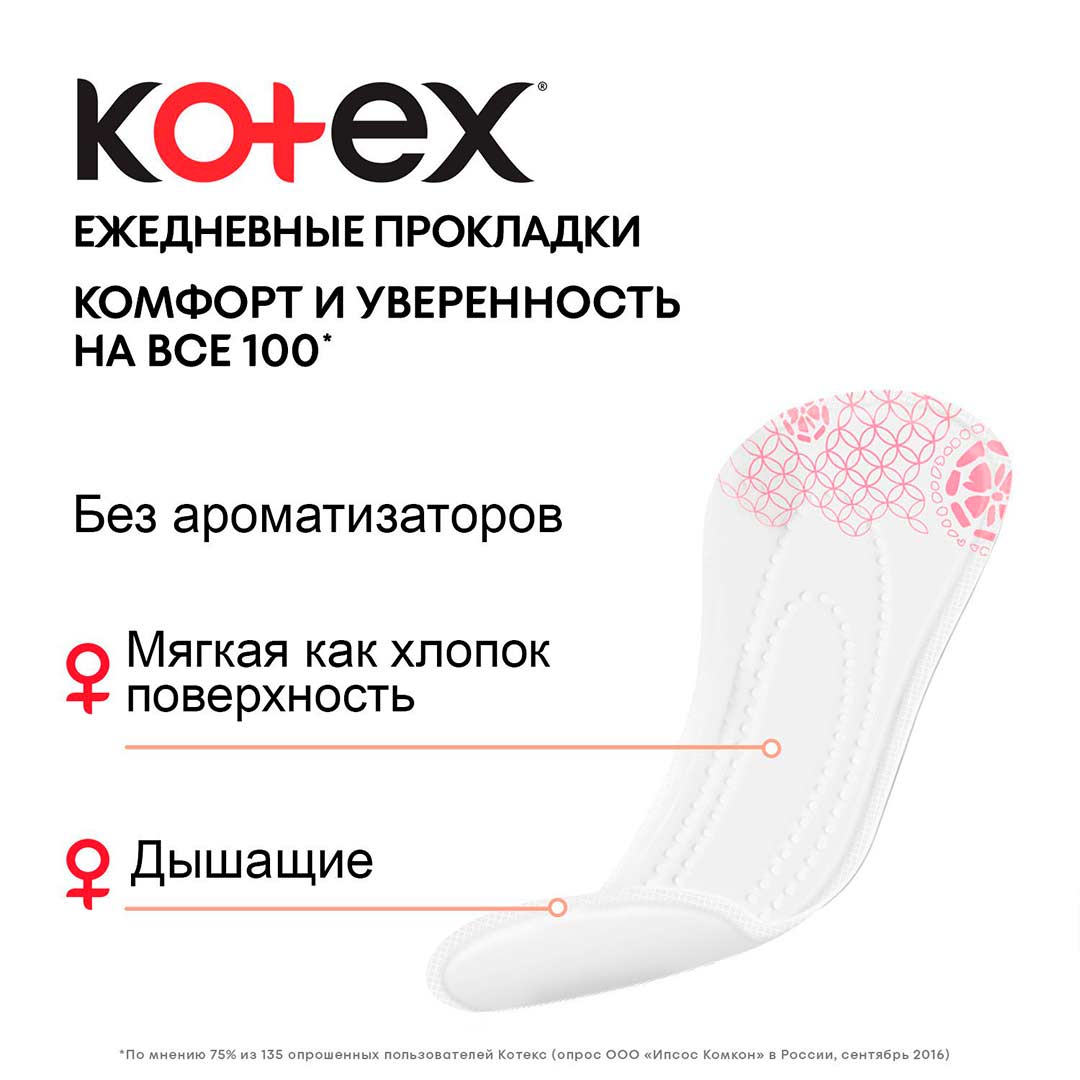 Ежедневные прокладки Kotex Normal Deo 56 шт