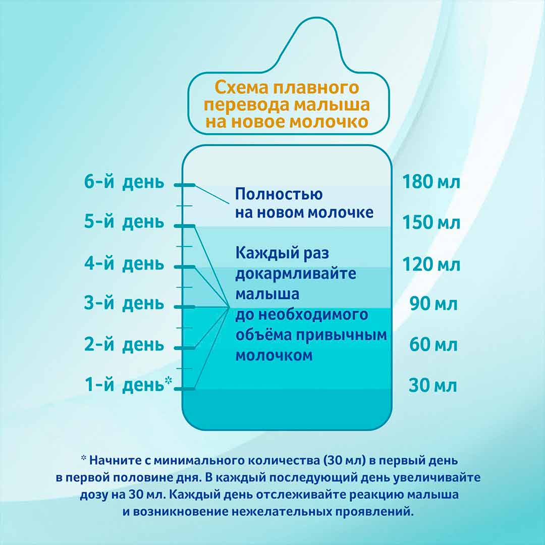 other product image