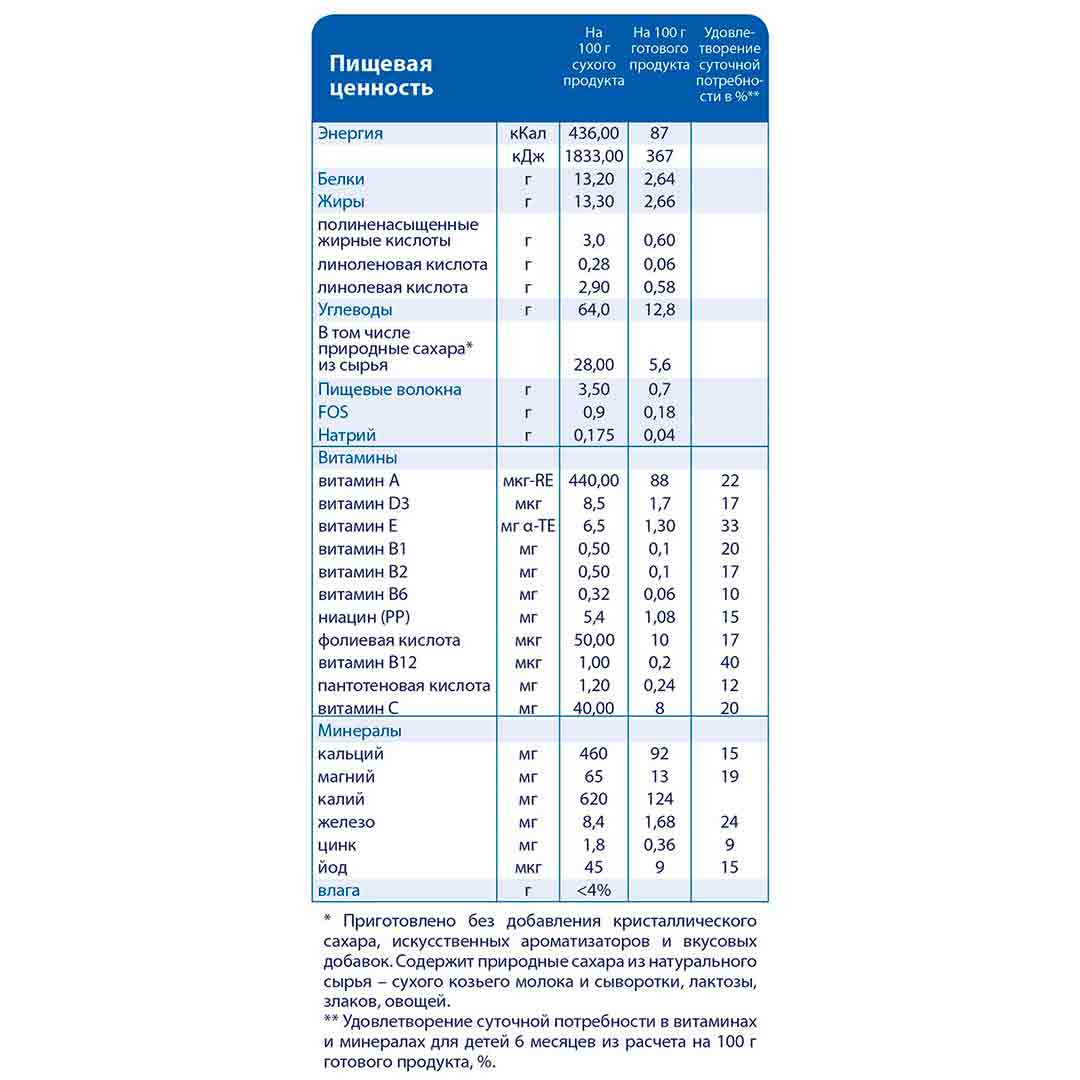 Каша Kabrita мультизлаковая на основе козьего молока с тыквой 180 гр c 6+ мес