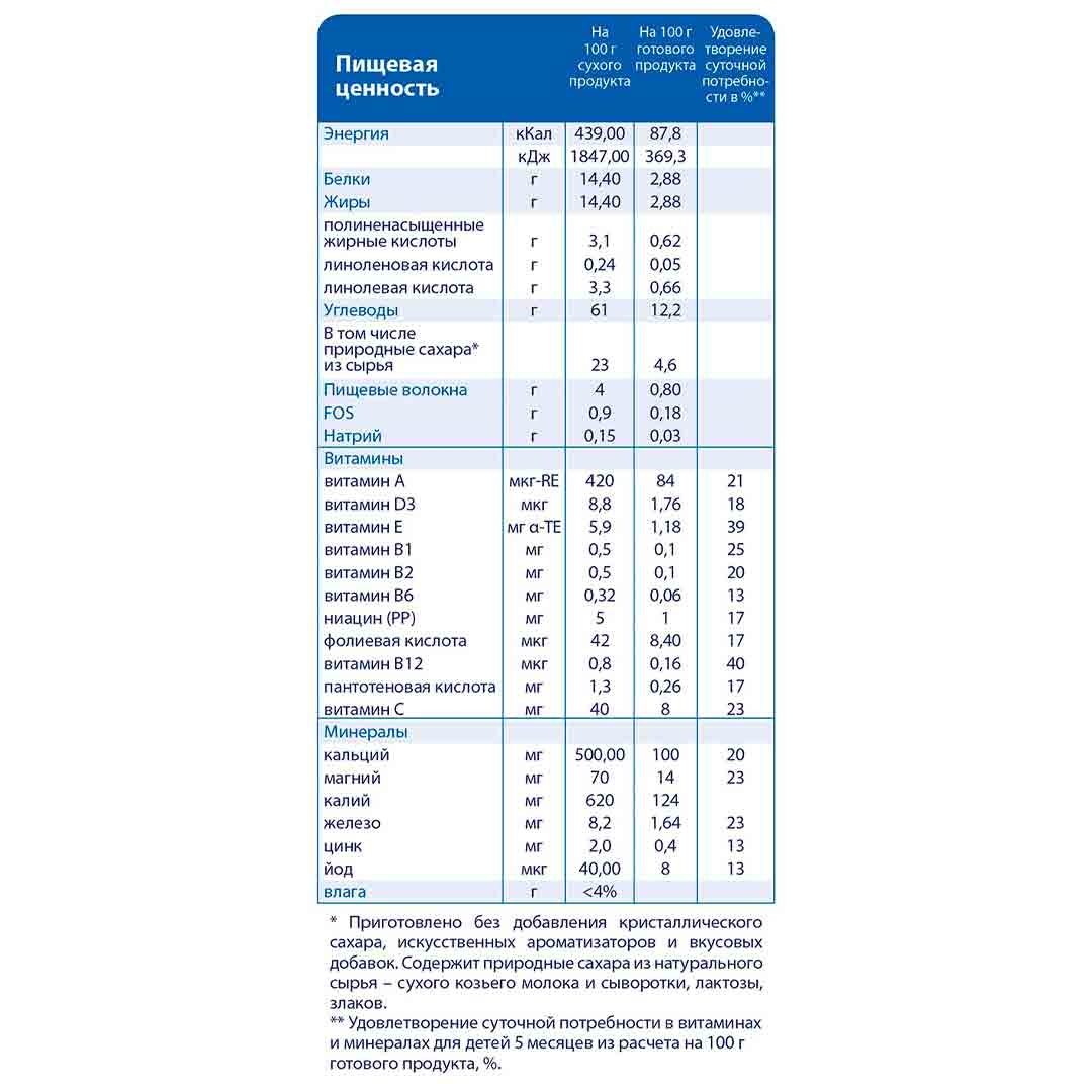 Каша Kabrita овсяная на козьем молоке 180 гр c 5+ мес