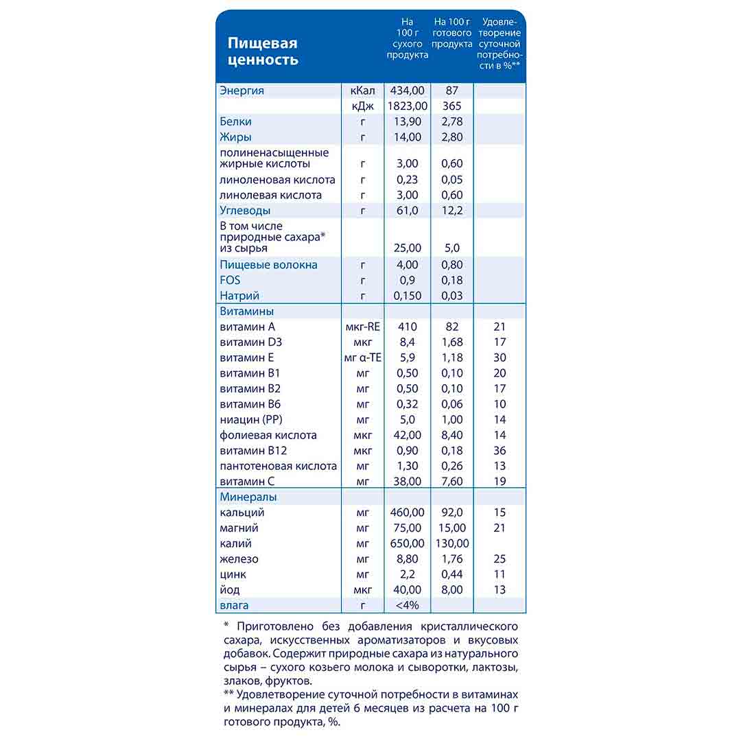 Каша Kabrita овсяная на козьем молоке с бананом и черносливом 180 гр c 6+ мес