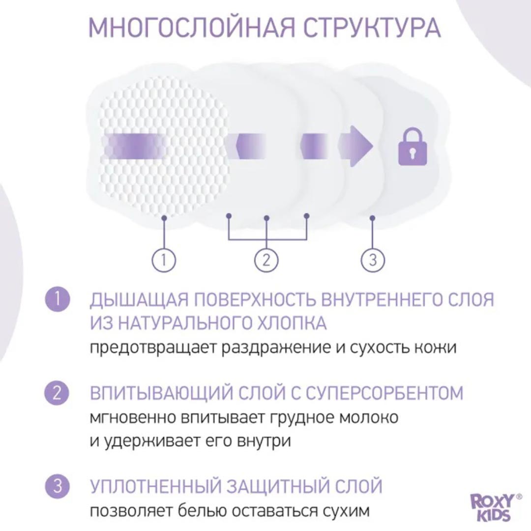 Прокладки для груди ROXY-KIDS Butterfly универсальные 36 шт