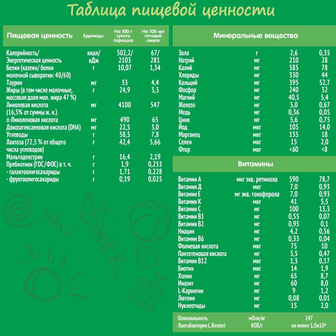 Смесь Nestogen 1 600 г с 0+ месяцев