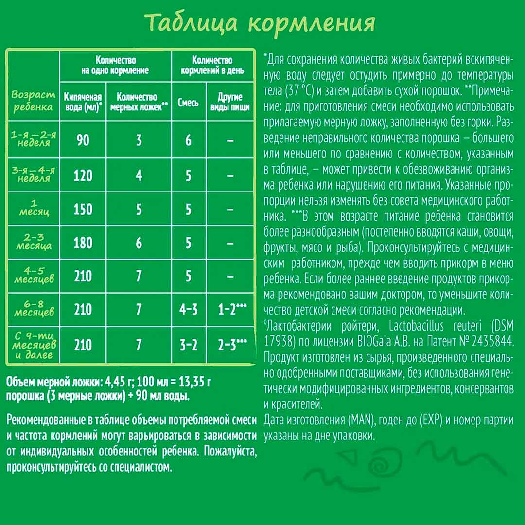 Смесь Nestogen 1 1050 г с 0+ месяцев