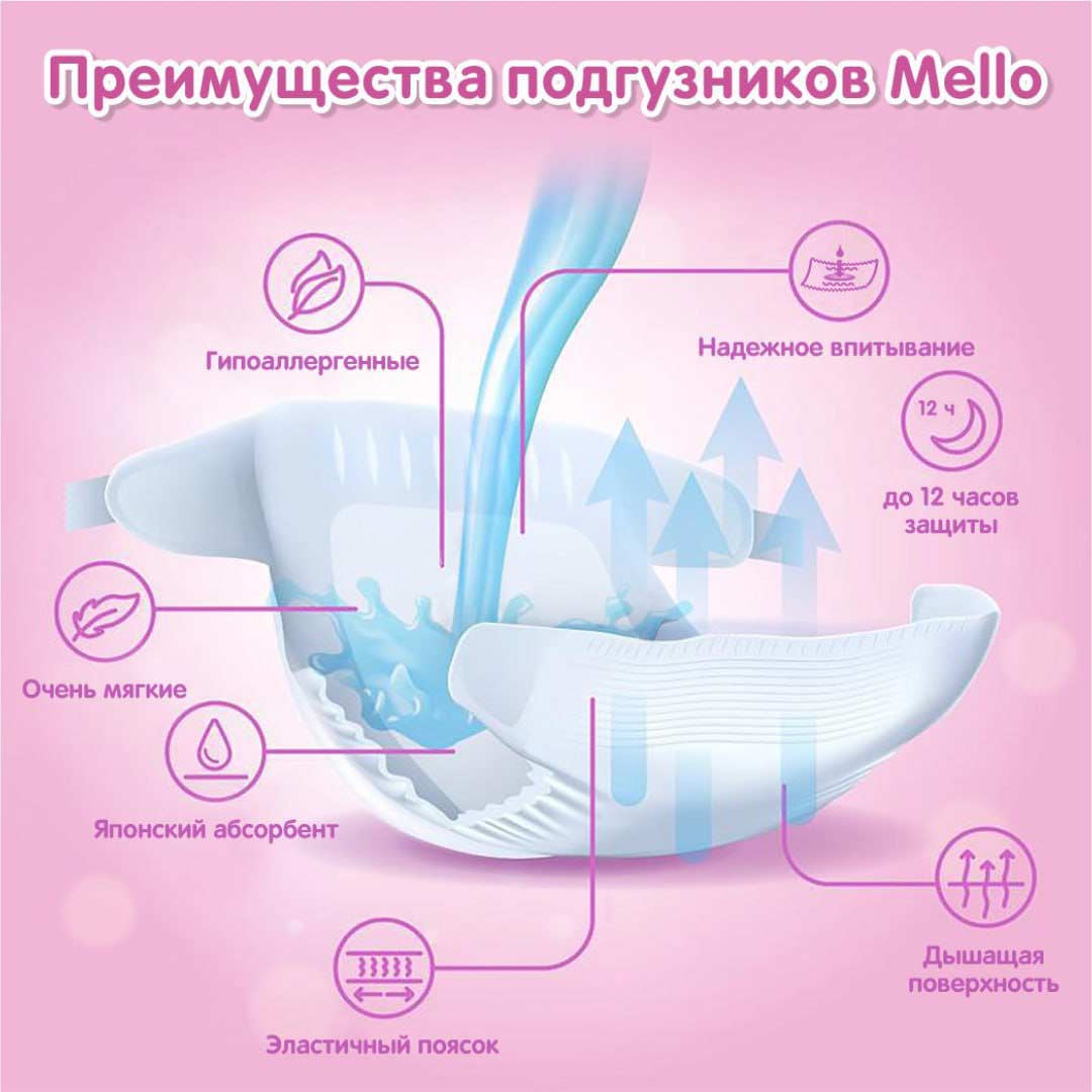 Подгузники Mello S 4-8 кг 38 шт