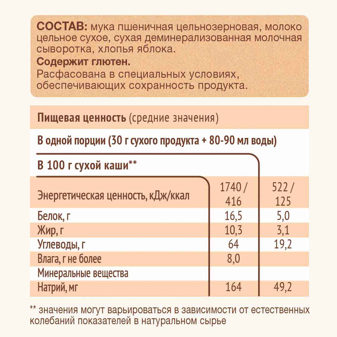 Каша молочная Nutrilak ProCereals пшеничная с яблоком 200 гр с 5+ мес