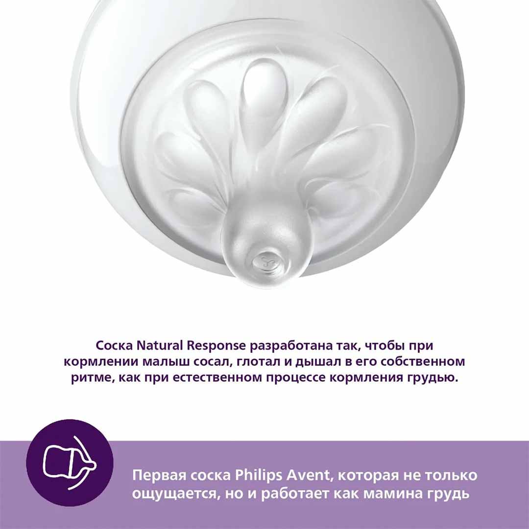 Соска Philips Avent Natural Response 2шт. 3+мес. SCY964/02 средний поток