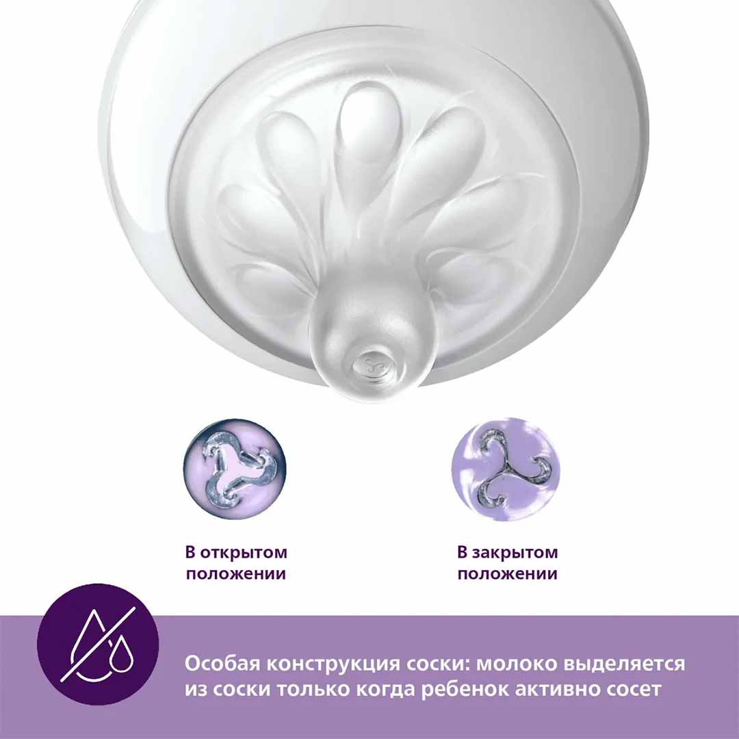 Соска Philips Avent Natural Response 2шт. 0+мес. SCY962/02 медленный поток