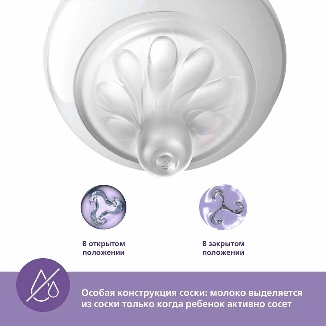 Пластиковая бутылочка Philips Avent Natural Response Жираф 260мл. 1+мес. SCY903/66