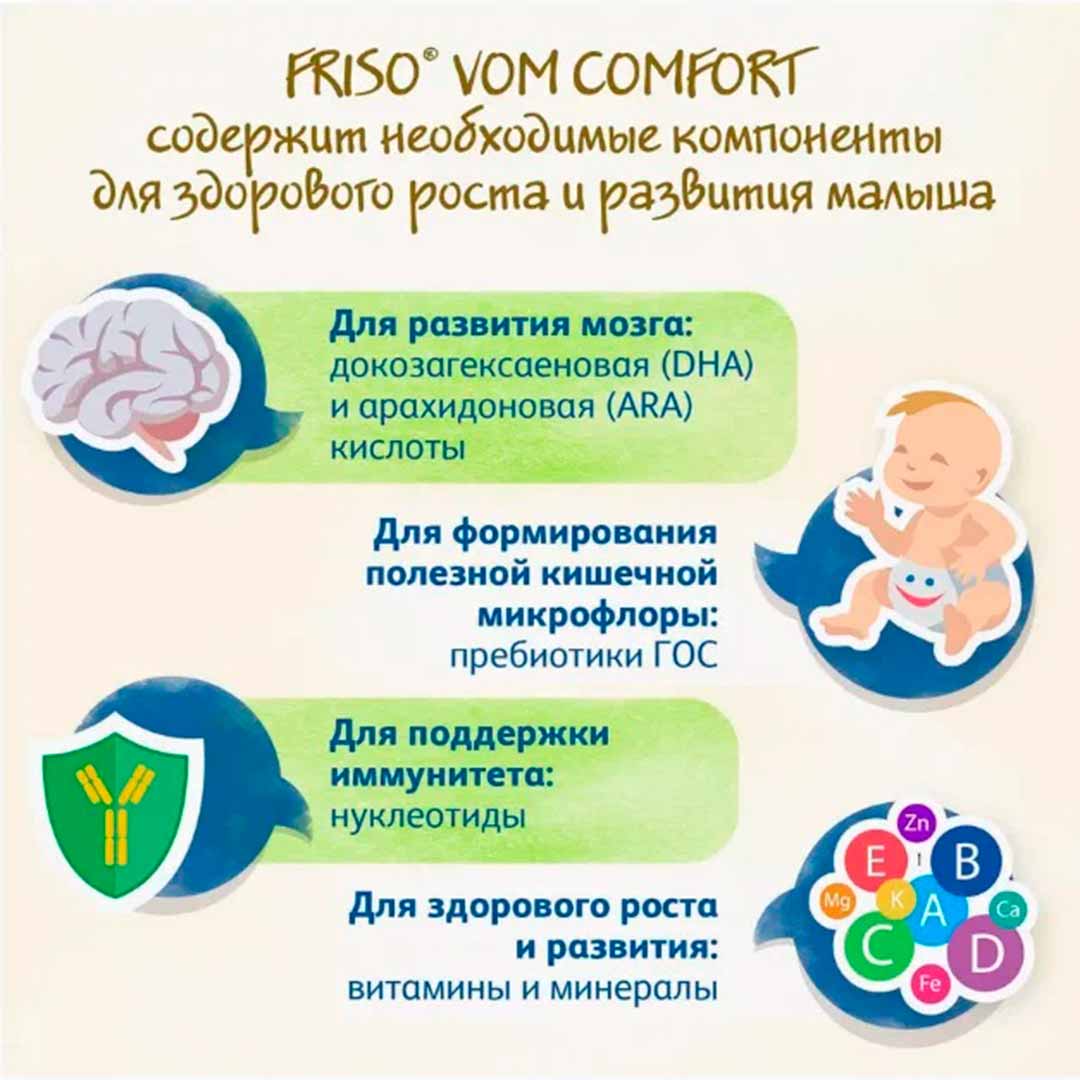 Смесь Frisolac VOM 2 молочная с пребиотиками  400 гр. 6-12 мес.