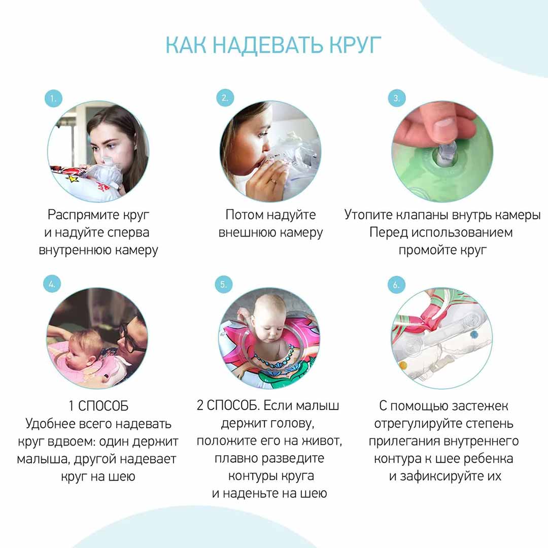 Круг для купания ROXY-KIDS Flipper надувной на шею 38х39 см Футболист  0-3 лет