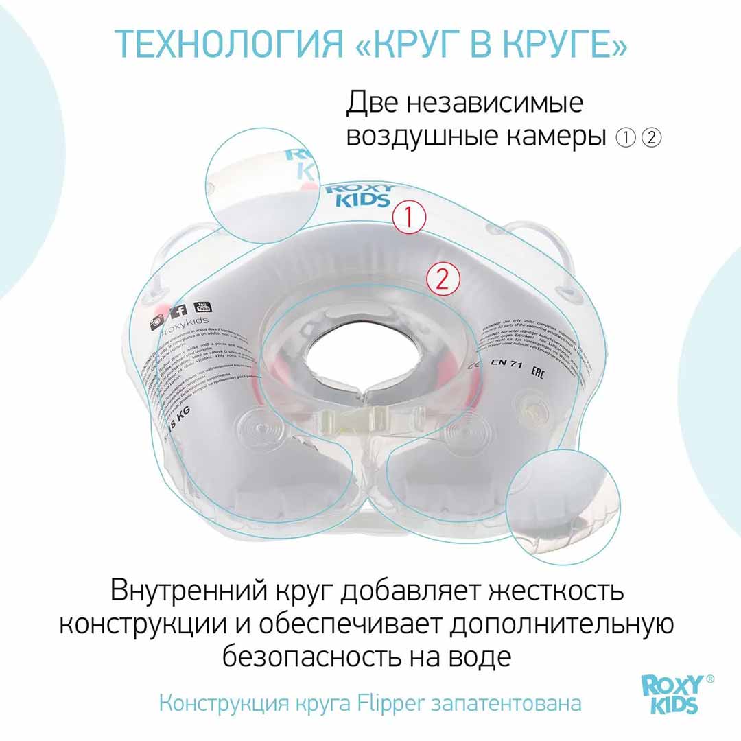 Круг для купания ROXY-KIDS Flipper надувной на шею 38х39 см Футболист  0-3 лет