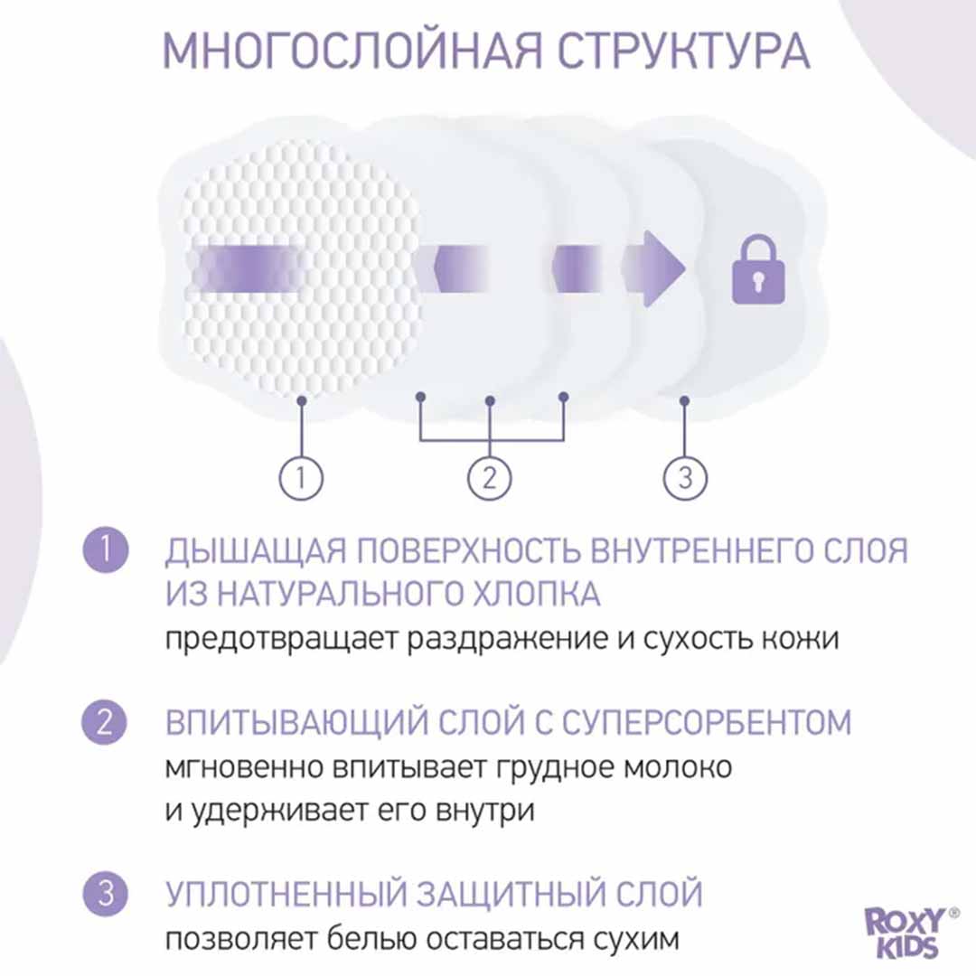 Прокладки для груди ROXY-KIDS Butterfly универсальные 60 шт