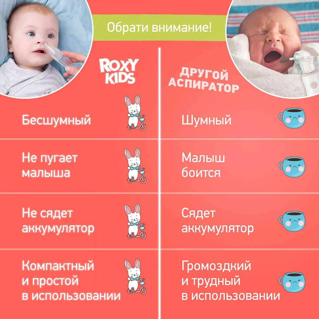 Назальный аспиратор ROXY-KIDS с мягким наконечником в футляре Голубой