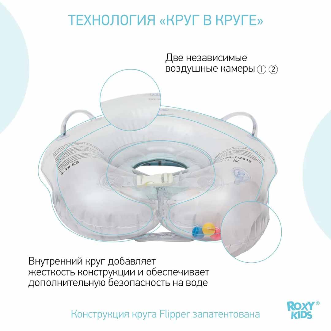 Круг для купания ROXY-KIDS Flipper надувной на шею 38х39 см Рыцарь  0-3 лет