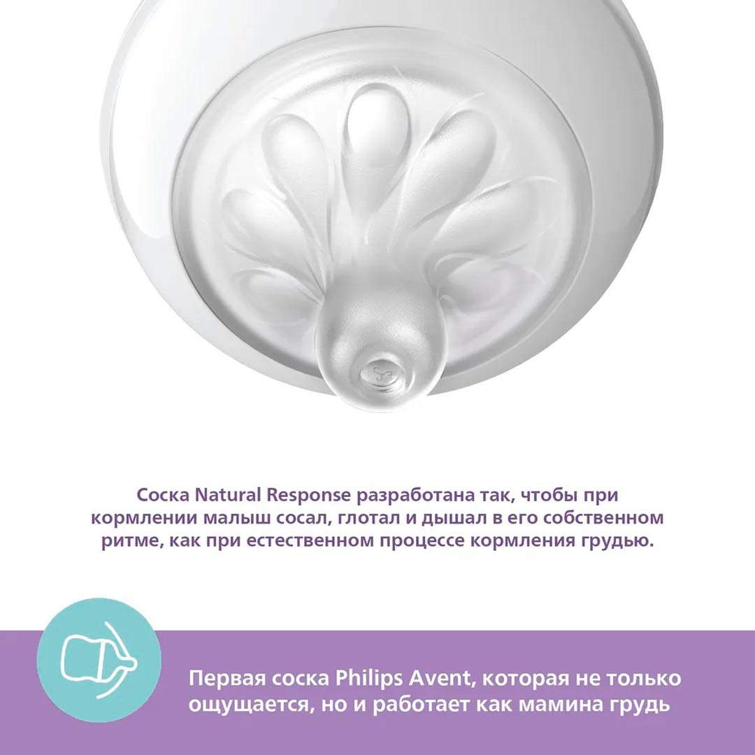 Пластиковая бутылочка Phlips Avent Natural Response 125 мл 0+ мес SCY670/01