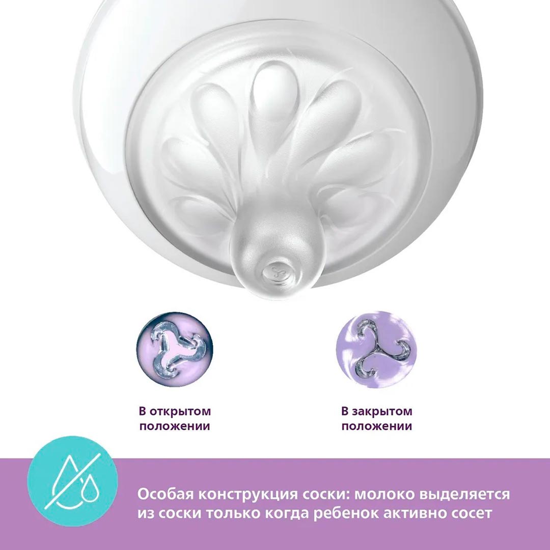 Пластиковая бутылочка Phlips Avent Natural Response 125 мл 0+ мес SCY670/01