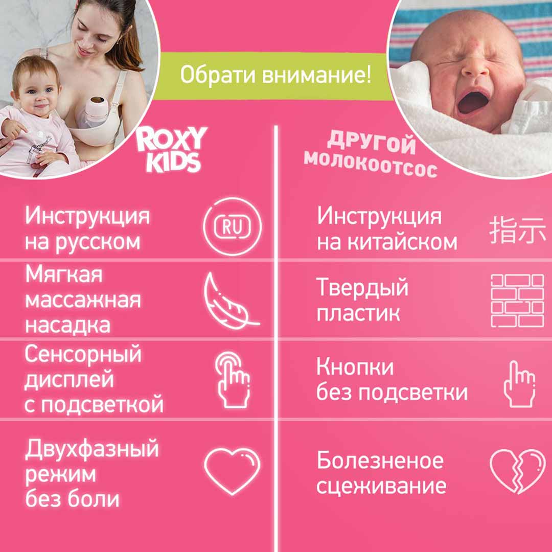 Электрический молокоотсос ROXY-KIDS для бюсгальтера