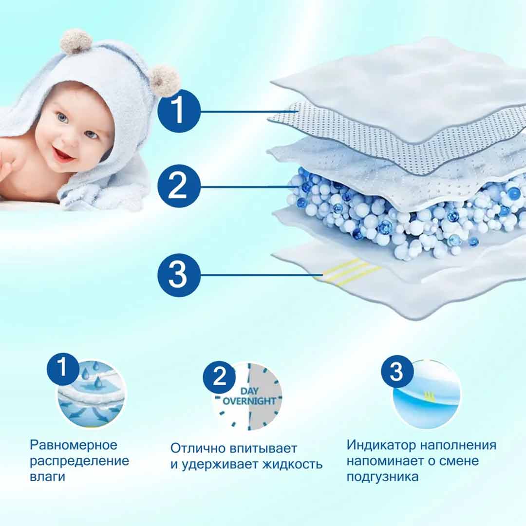 Подгузники PERLA PREMIUM TWIN PACK 5 JUNIOR 11-25 кг 26 шт