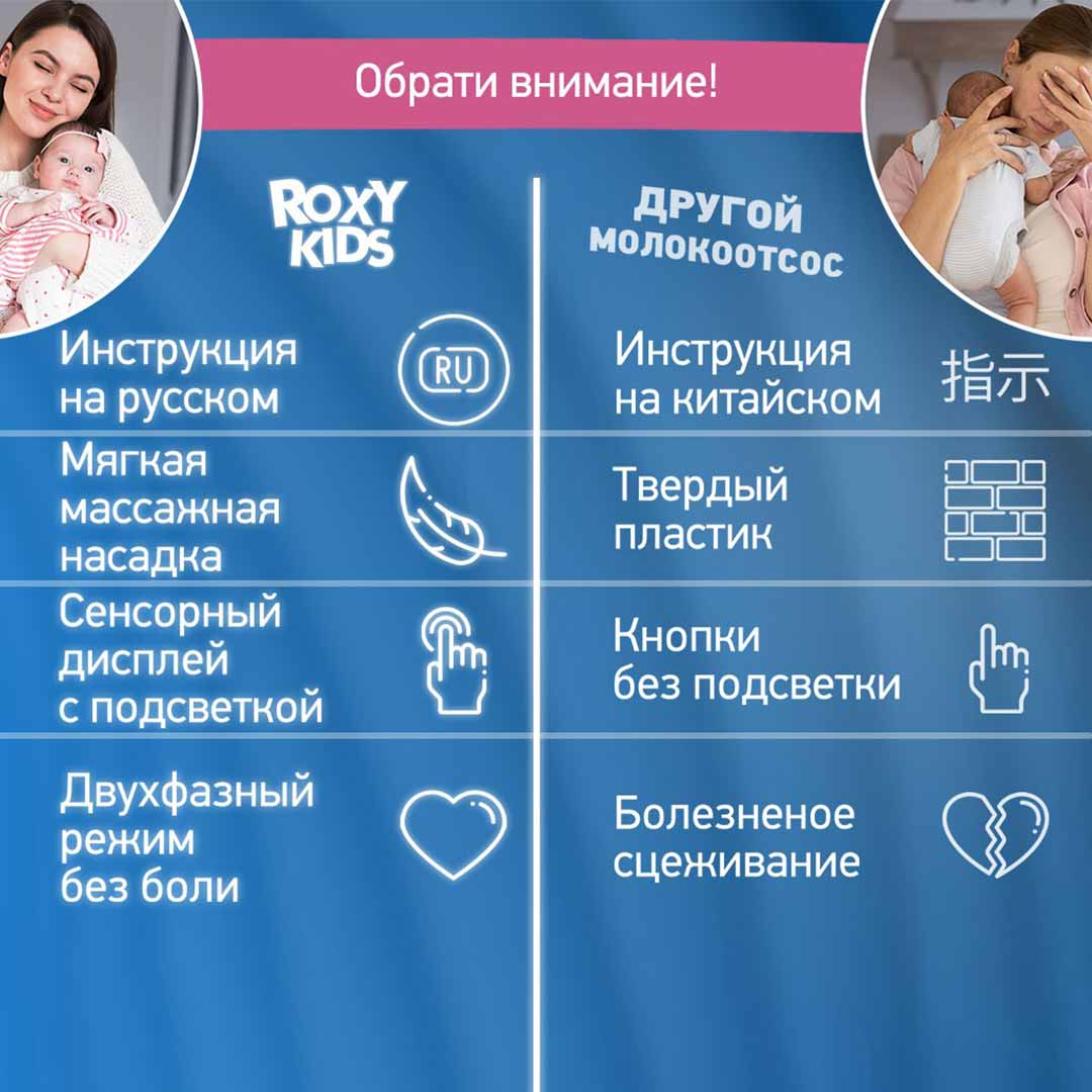 Электрический молокоотсос ROXY-KIDS с бутылочкой зеленый