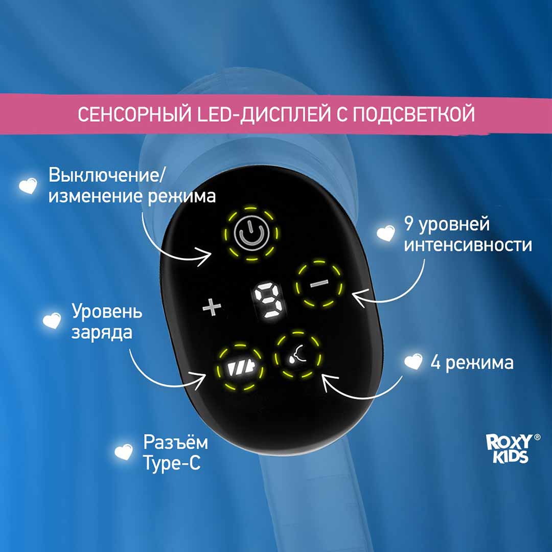 Электрический молокоотсос ROXY-KIDS с бутылочкой зеленый