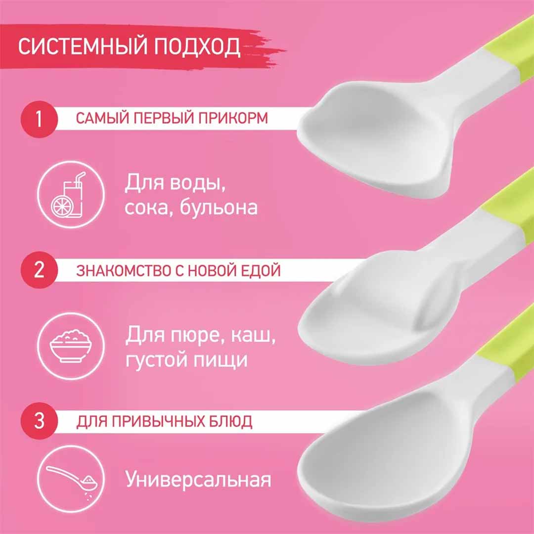 Набор ложек ROXY-KIDS BUNNY COOK Салатовый 3 шт